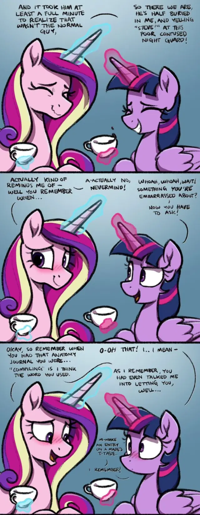 All You Have to Do Is Ask